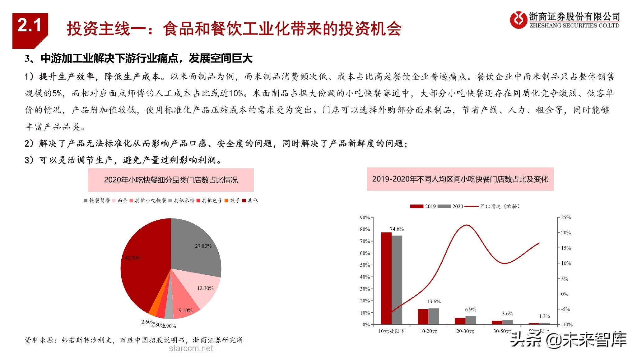 阿里相对低估？把握投资良机的实用指南