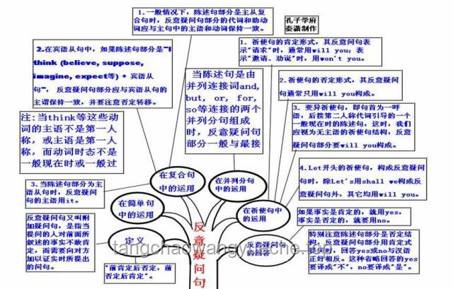 【毕导式解答】如何用科学方式理解并纠正对呼吸方式的误解？