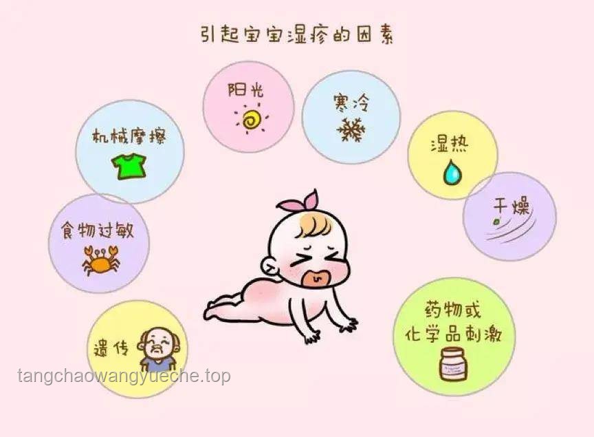宝宝，这次我选对家了！：深度解析婴幼儿产品与服务市场的选择策略