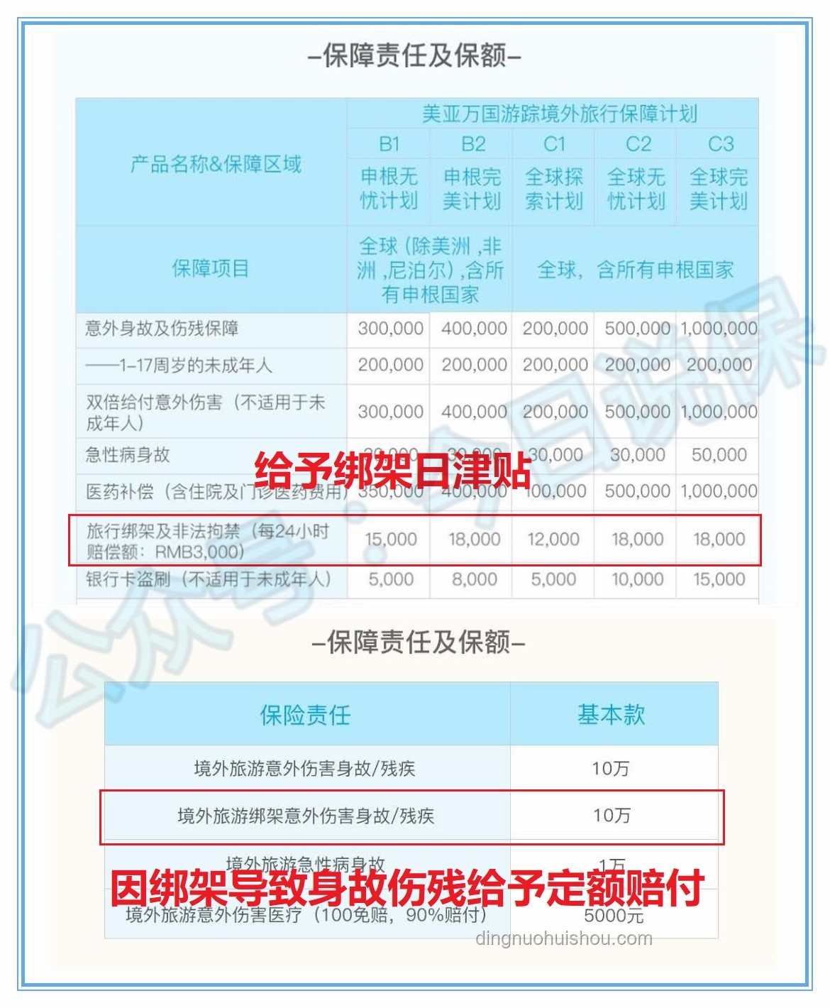 突发！美国全球冻结留学签证后，中国学生如何应对吊销风险？