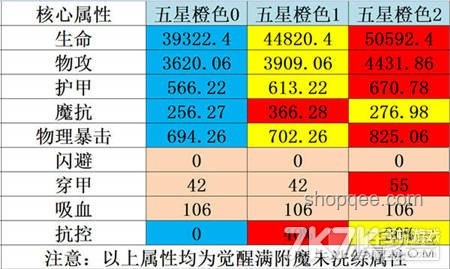 独立游戏制作人进阶建议对比分析：技能提升、项目管理、市场定位、资金运作、团队协作