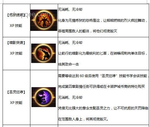 独立游戏制作人进阶建议对比分析：技能提升、项目管理、市场定位、资金运作、团队协作