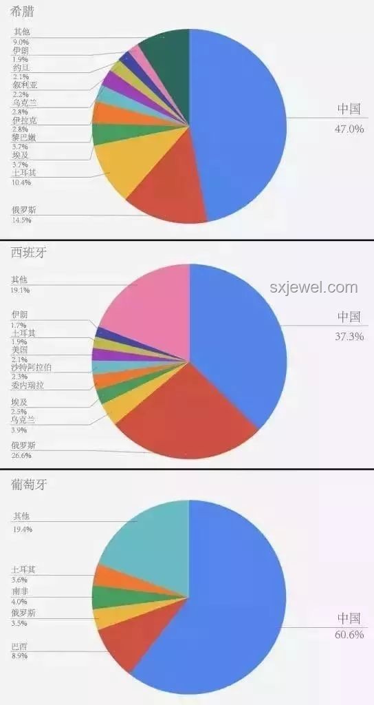 美国识字率与全球水平的对比分析