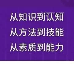 清华科研新径：跨界融合，创新科研方法论