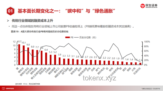 价值重塑：未来商品定价新趋势与策略
