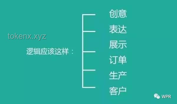价值重塑：未来商品定价新趋势与策略