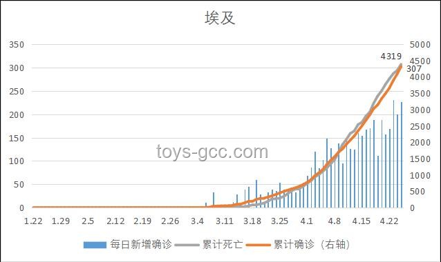 娃娃亲复兴？未来家庭关系新趋势预测