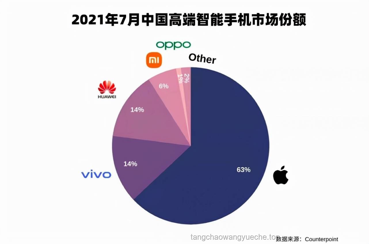 今早，库克画下另一张大饼：苹果未来战略规划深度解析