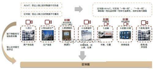 禁酒令2.0下的白酒转型：跨界·智变·新生