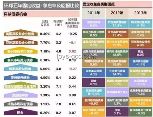 《芭蕾杀姬》票房表现与预期对比分析