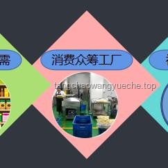 o3 pro奇点跨越：平缓中的AI革命，奥特曼视野下的新纪元