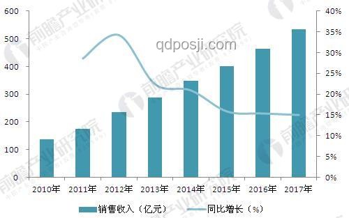 理性消费新趋势：节俭智慧引领未来财富规划