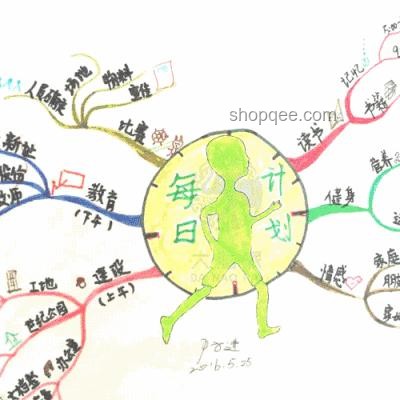 掌握高效学习方法，轻松提升学习效率