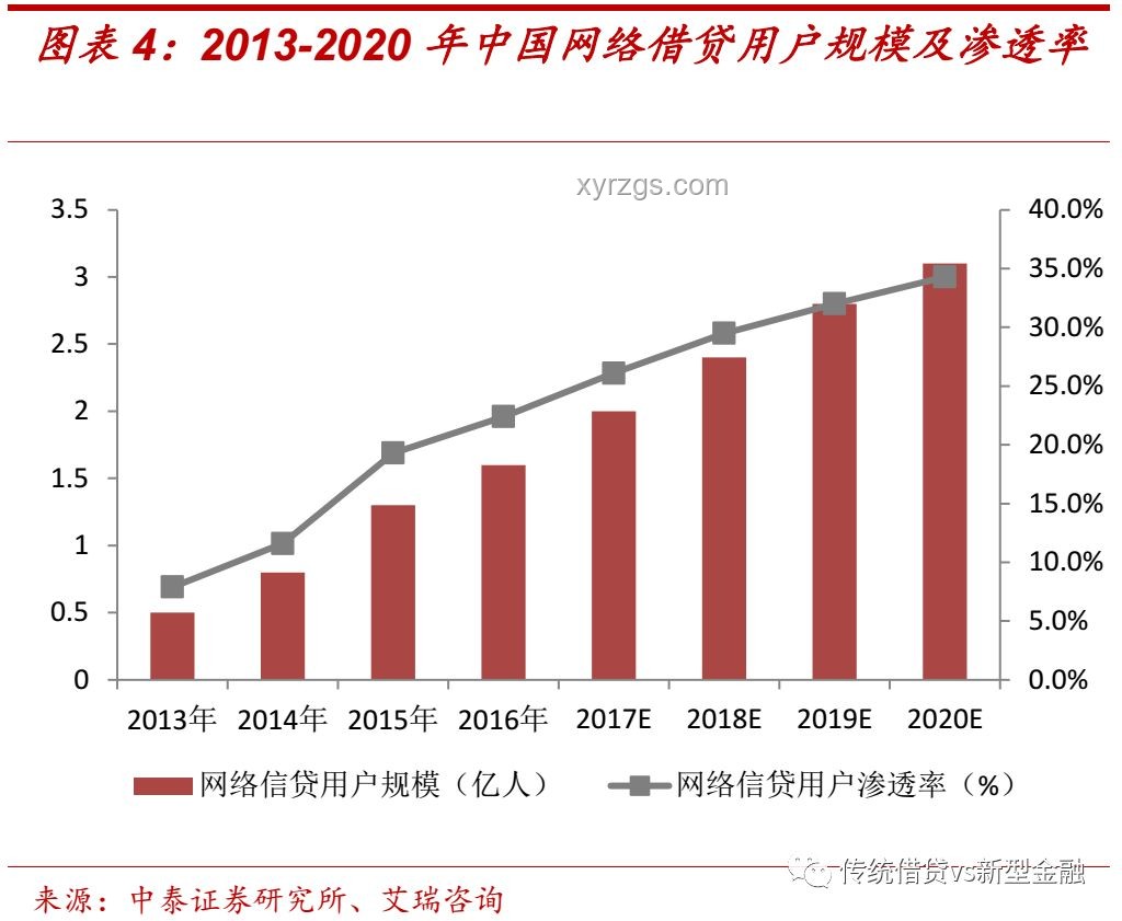特朗普移民“金卡”与金融衍生品条件对比分析