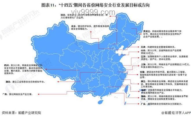 伊朗打击计划下的中东美军基地安全趋势预测